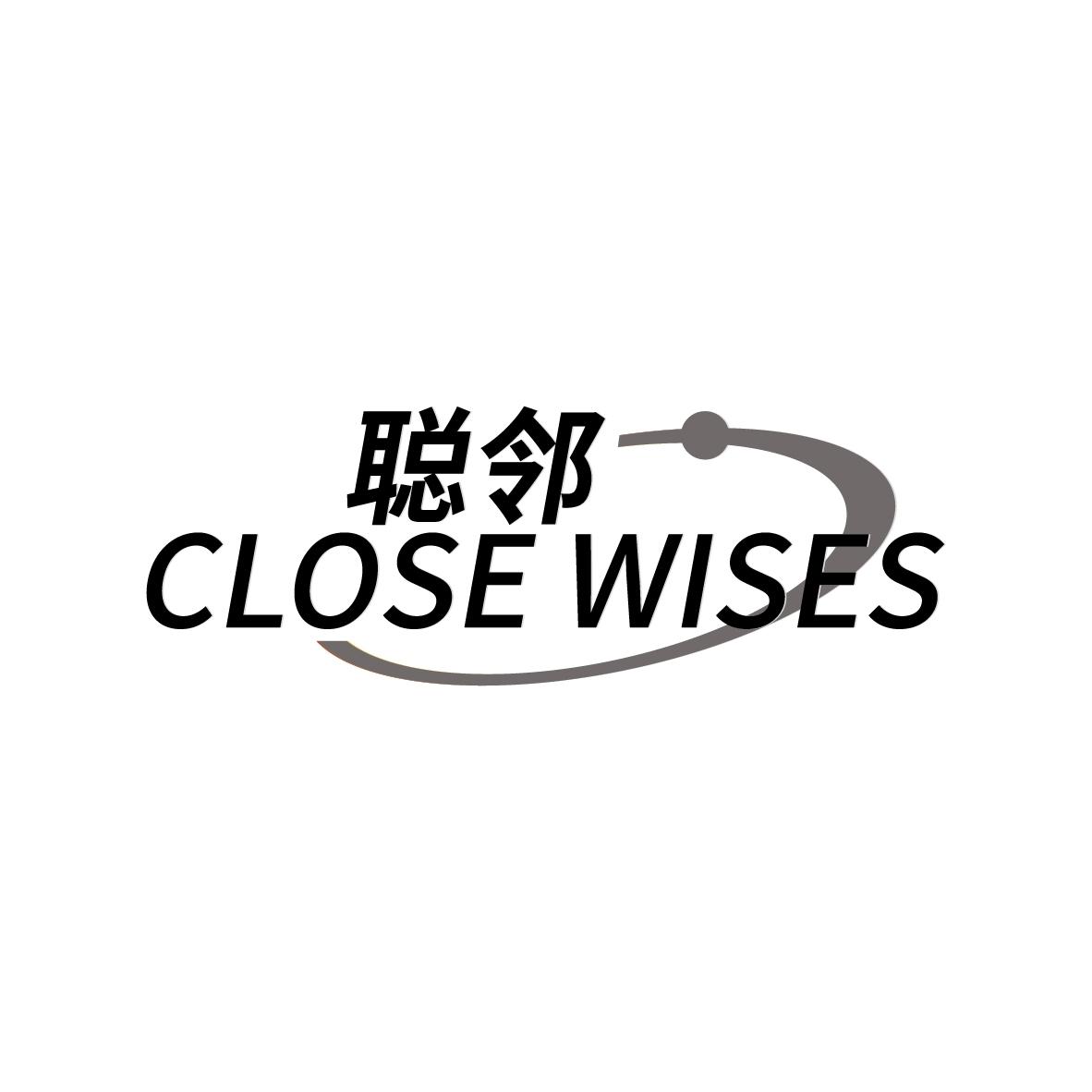 09类-科学仪器聪邻 CLOSE WISES商标转让
