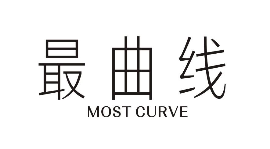 最曲线 MOST CURVE商标转让