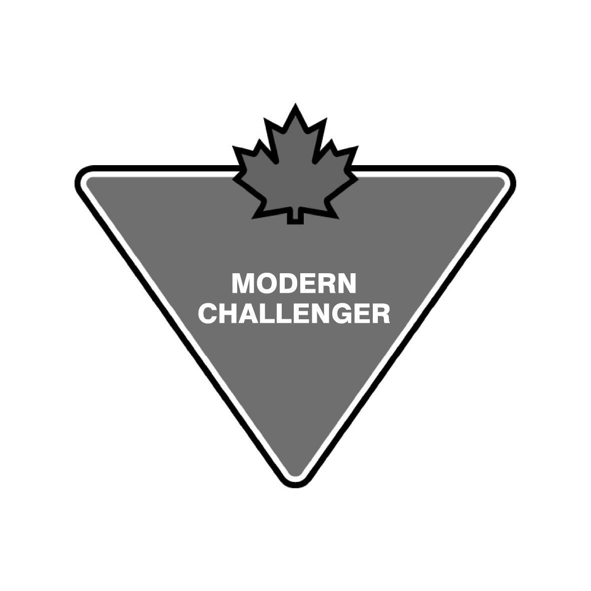 09类-科学仪器MODERN CHALLENGER商标转让