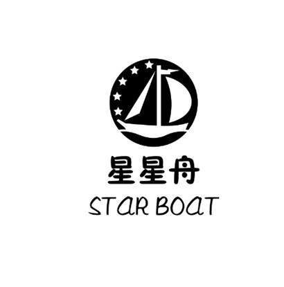25类-服装鞋帽星星舟 STAR BOAT商标转让