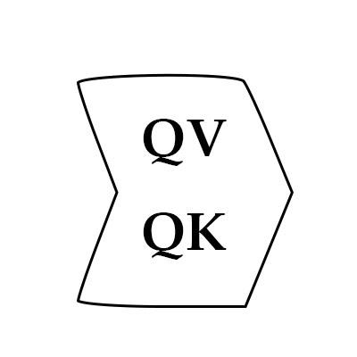 25类-服装鞋帽QV QK商标转让