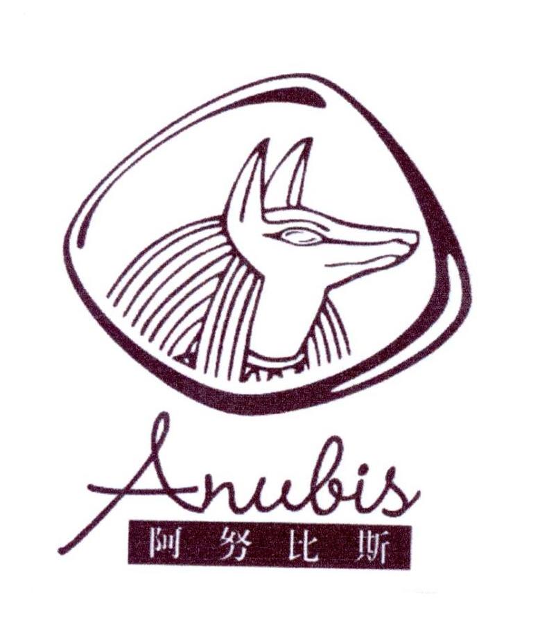 12类-运输装置阿努比斯 ANUBIS商标转让