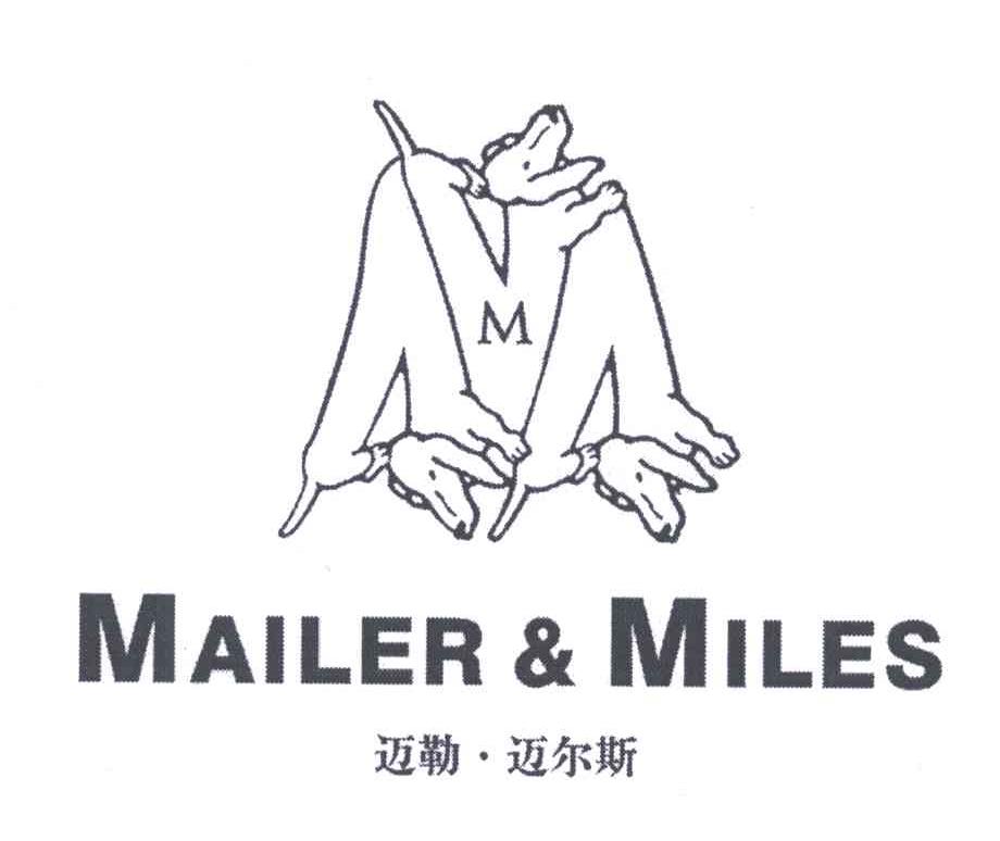 25类-服装鞋帽迈勒迈尔斯;MAILER & MILES商标转让