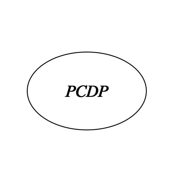 PCDP