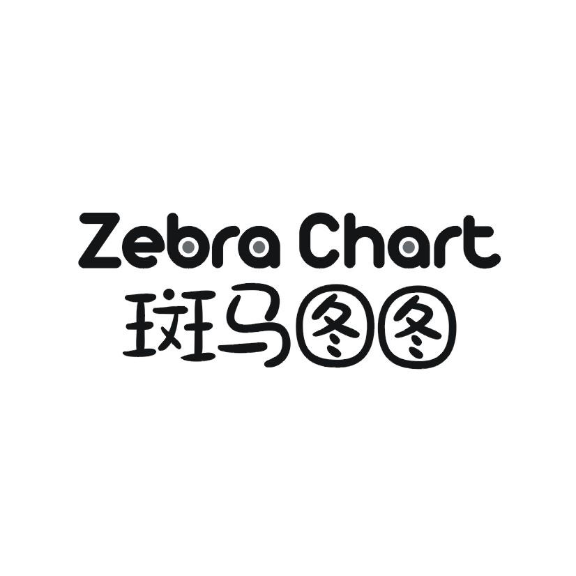 12类-运输装置斑马图图 ZEBRA CHART商标转让
