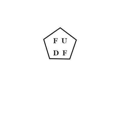 25类-服装鞋帽FUDF商标转让