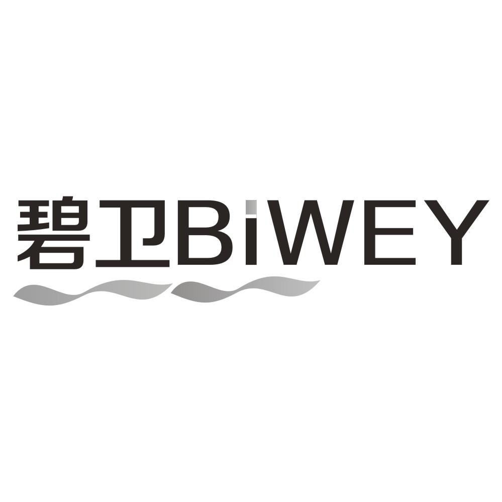 10类-医疗器械碧卫 BIWEY商标转让