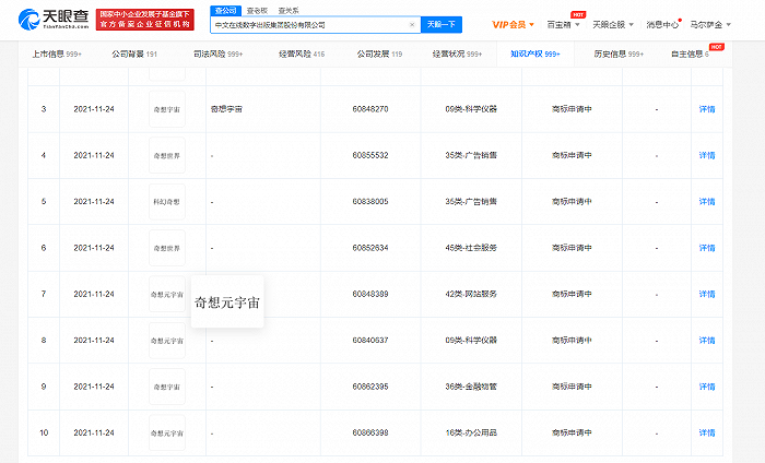 中文在线注册多元宇宙商标。