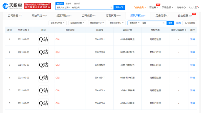 腾讯Q站商标注册成功