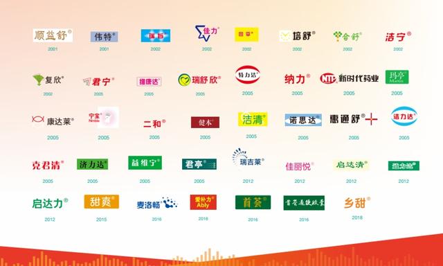 中国品牌日，从商标中发现鲁南制药的品牌力量